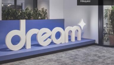 Türkiye’nin Yeni Unicorn’u: Dream Games’in Başarı Hikayesi