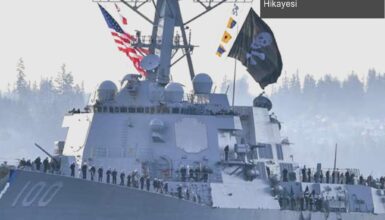 USS Kidd: Askeri Teknolojinin Sosyal Medya Fenomeni Olma Hikayesi