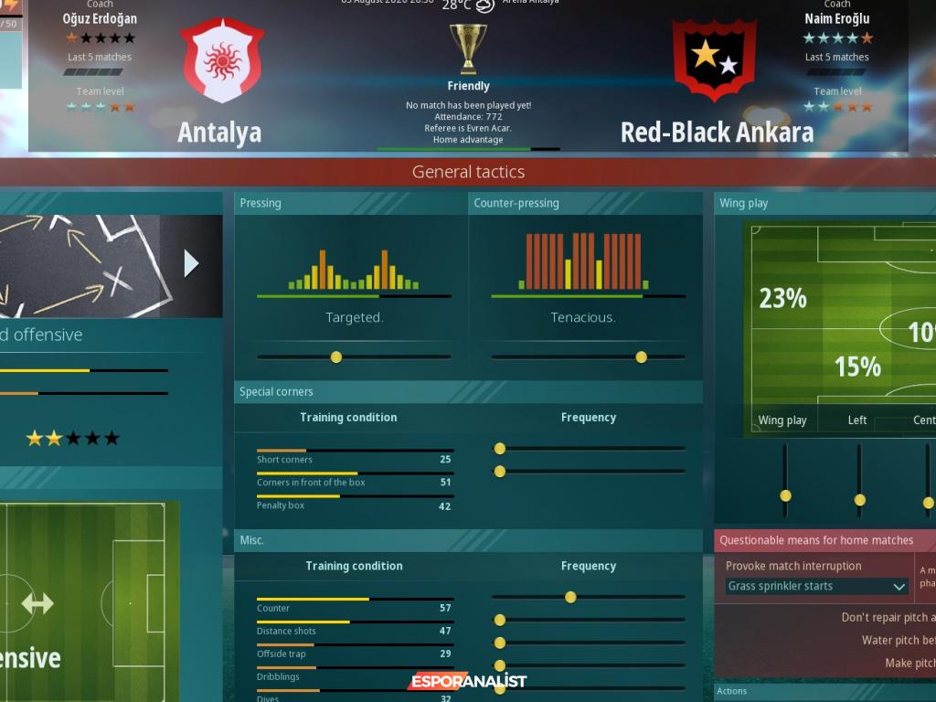 We Are Football: Futbol Menajerliği Oyununda Yenilikler ve Zorluklar