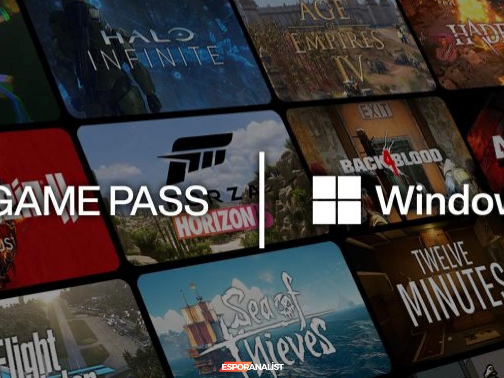 Windows 11 ile Oyun Deneyiminizi Zirveye Taşıyın!