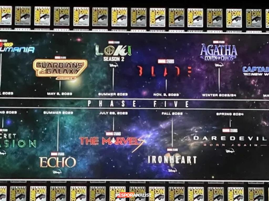 2026'da Marvel Sinematik Evreni'nin Yedinci Aşaması: Neler Bekleniyor?