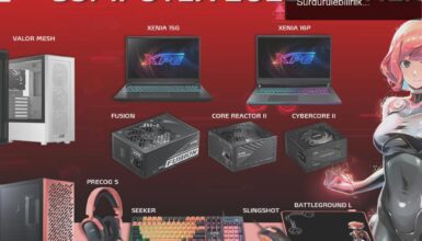 ADATA’nın Eşsiz Yenilikleri ve Computex 2023’teki Sürdürülebilirlik Vurgusu