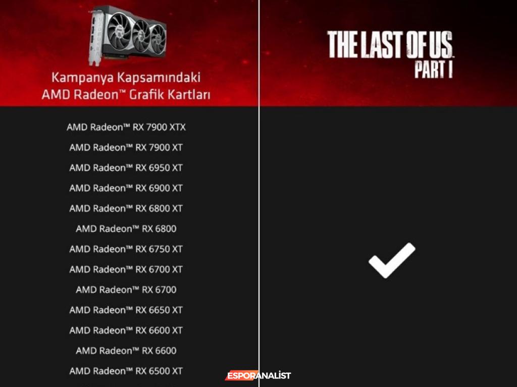 AMD'den Oyunseverlere Müjde: The Last of Us Part I İle Grafik Kartı Almanın Keyfi!