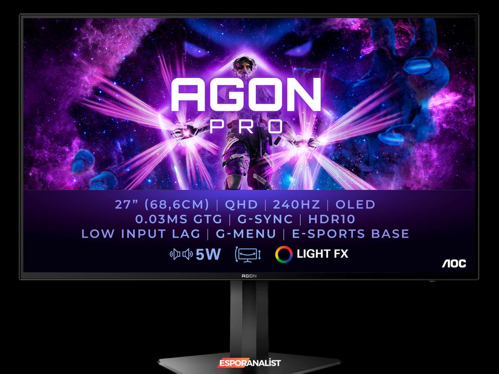 AOC, MMD ve Philips'in Yeni EVNIA ve AGON Ürünleri ile Oyun Dünyasında Estetik ve Performans Bir Arada!