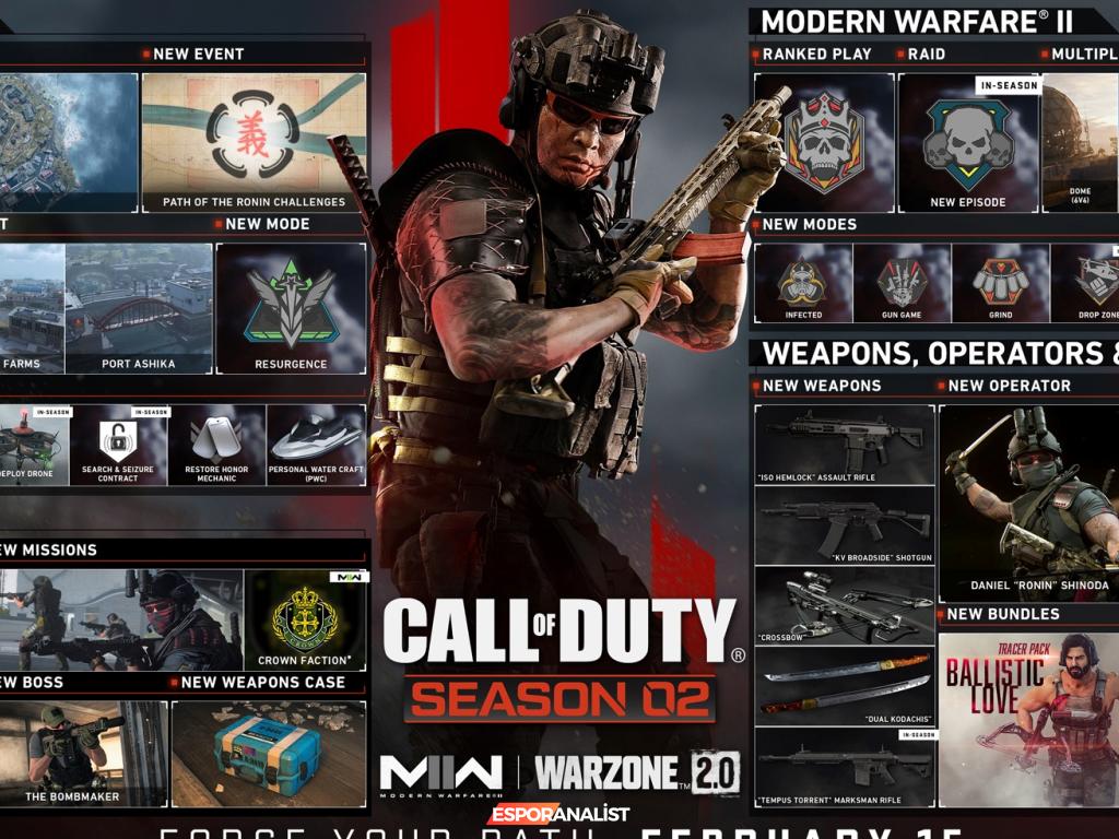 Call of Duty Modern Warfare 2 ve Warzone 2: 2. Sezon Yenilikleriyle Geliyor!