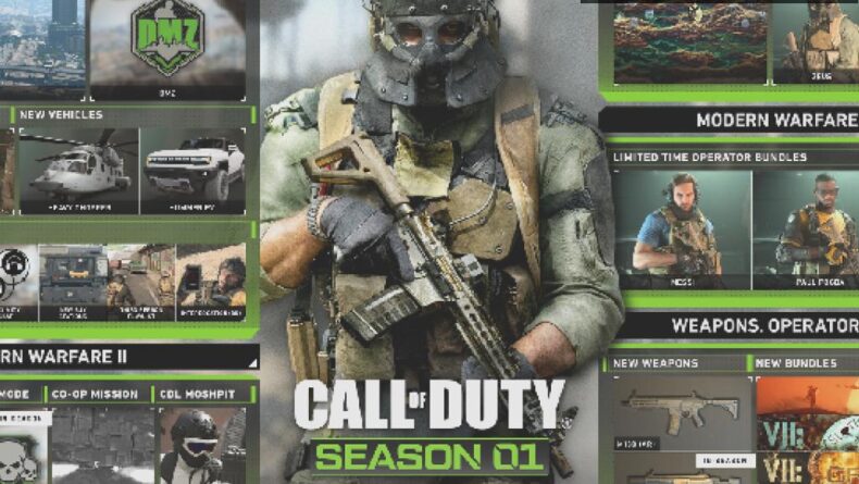 Call of Duty: Warzone 2.0 ile Yeni Bir Savaş Başlıyor!