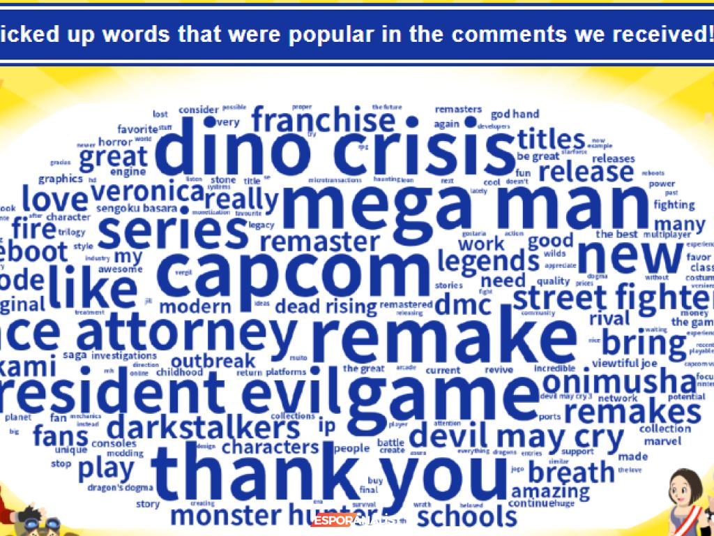 Capcom'un Nostalji Anketi: Dino Crisis ve Mega Man Geri Dönüyor mu?