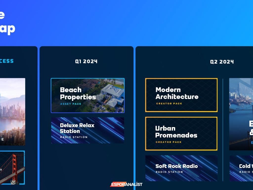 Cities: Skylines 2'de DLC Ertelemelerinin Arkasındaki Sebepler