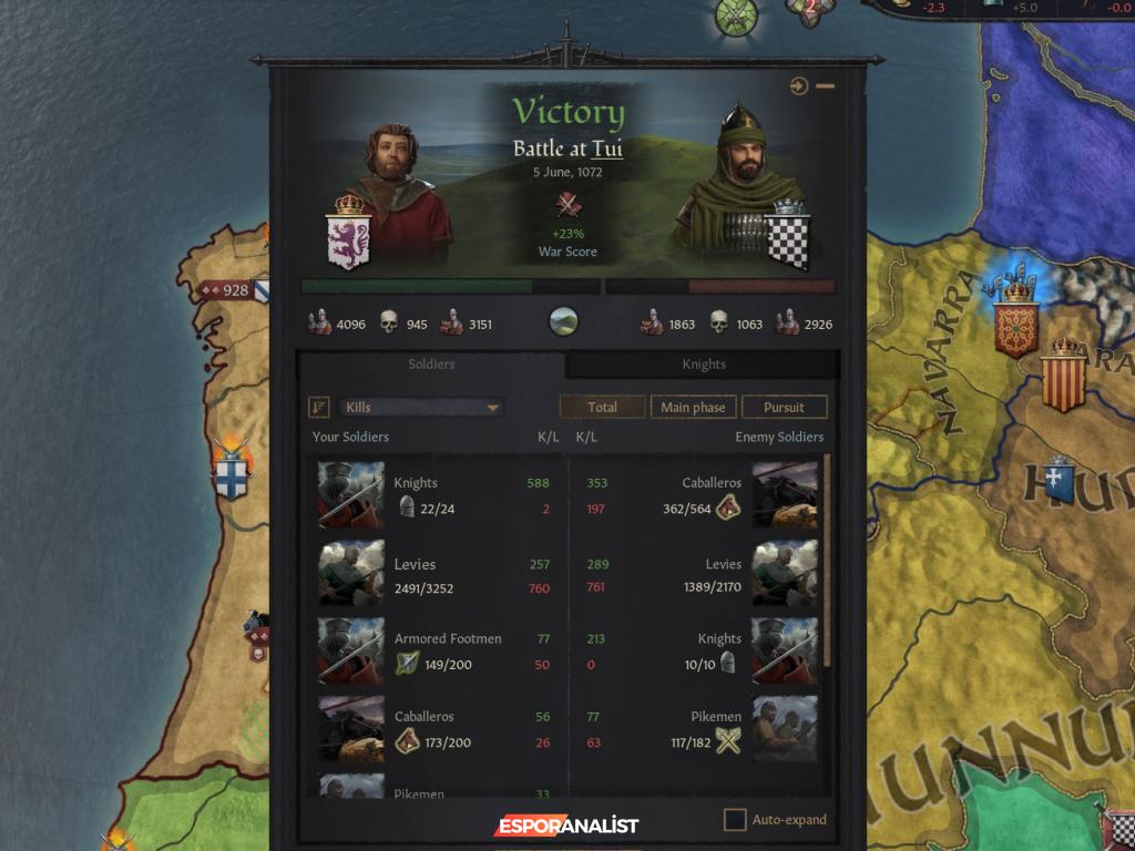 Crusader Kings III: Royal Court İncelemesi ve Kültürel Yenilikler