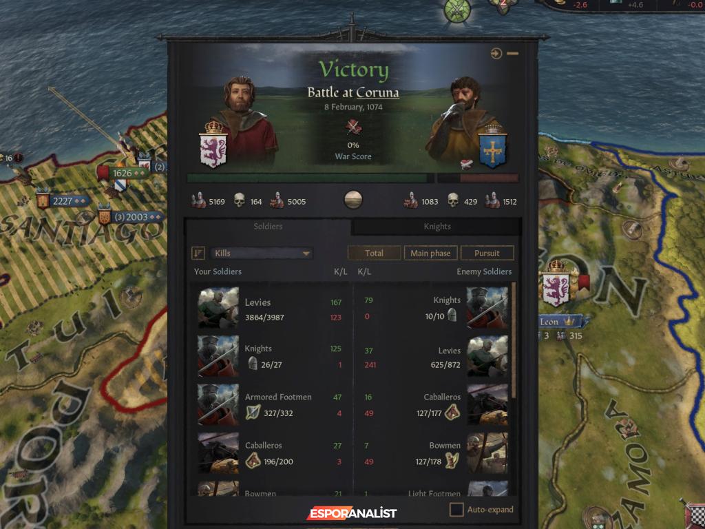 Crusader Kings III: Royal Court İncelemesi ve Kültürel Yenilikler