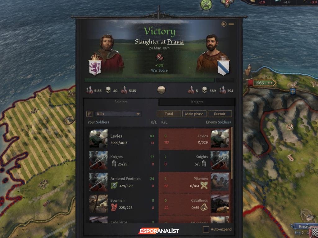 Crusader Kings III: Royal Court İncelemesi ve Kültürel Yenilikler