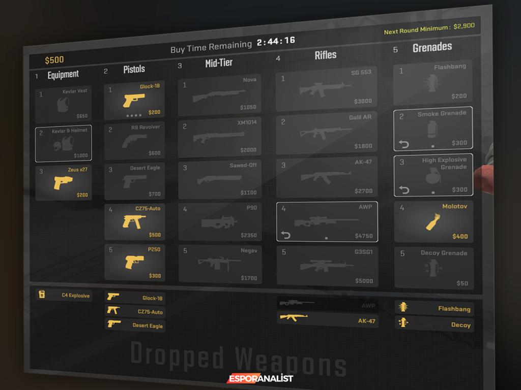 CS2 Güncellemeleriyle Oyun Deneyimi Yeniden Şekilleniyor: Solak ve Sağcı Rekabeti!