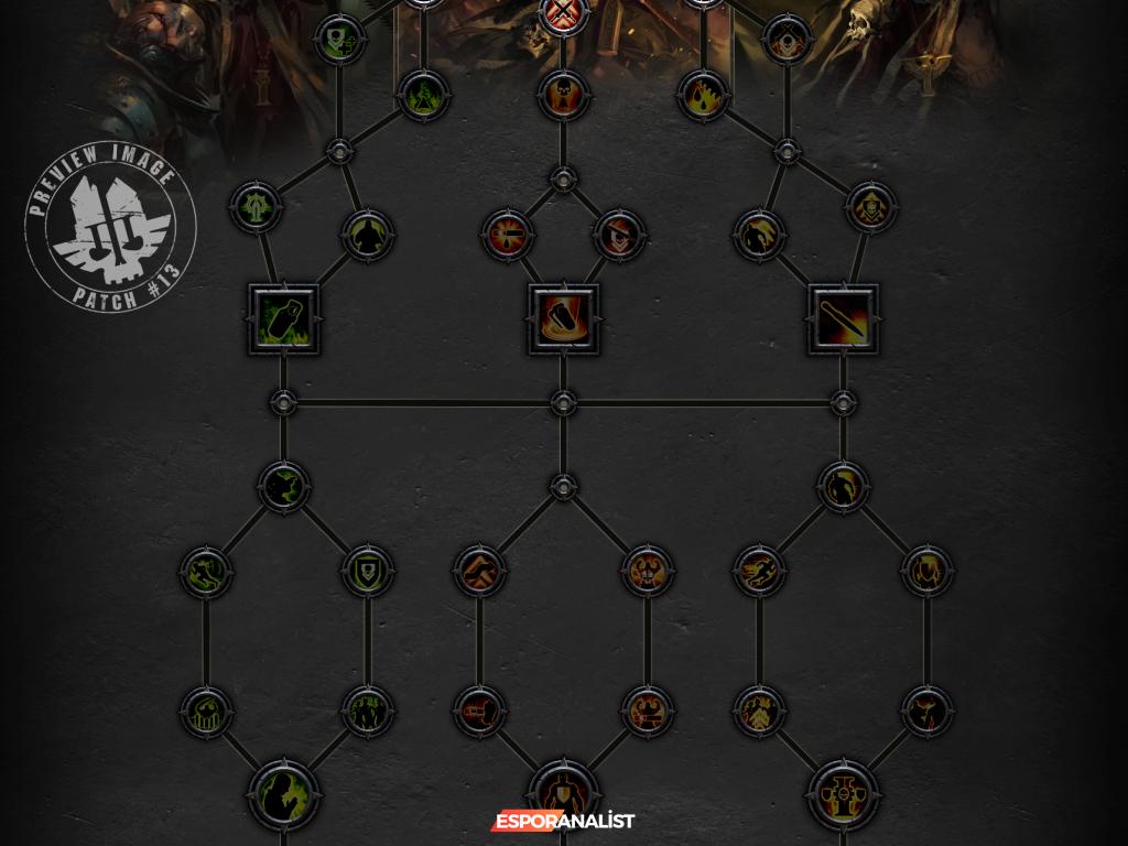 Darktide'da Devrim: Yeni Yetenek Ağaçları ile Oyuncuları Heyecanlandıracak Güncelleme