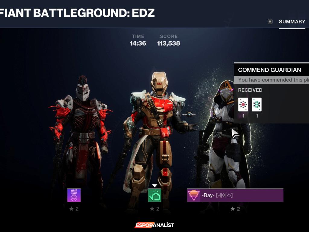 Destiny 2: Lightfall İncelemesi - Hayal Kırıklıkları ve Yenilikler