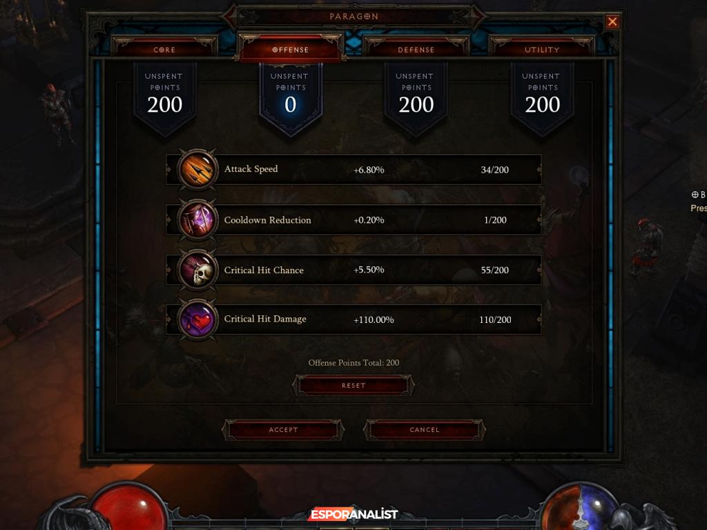 Diablo 3'e Elveda: Son Sezonun Yenilikleri ve Veda Buseesi