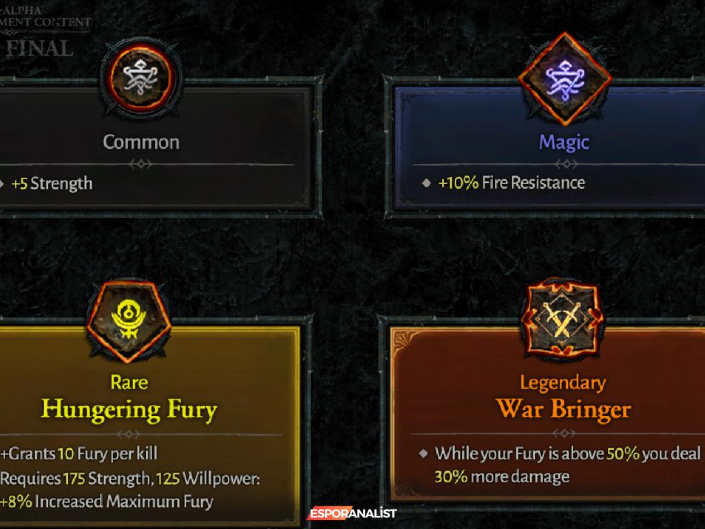Diablo 4'te Paragon Sistemi: Yeniliklerle Dolu Karakter Gelişimi