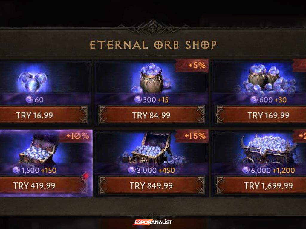 Diablo Immortal: Mobil Oyun Deneyimi ve İncelemesi