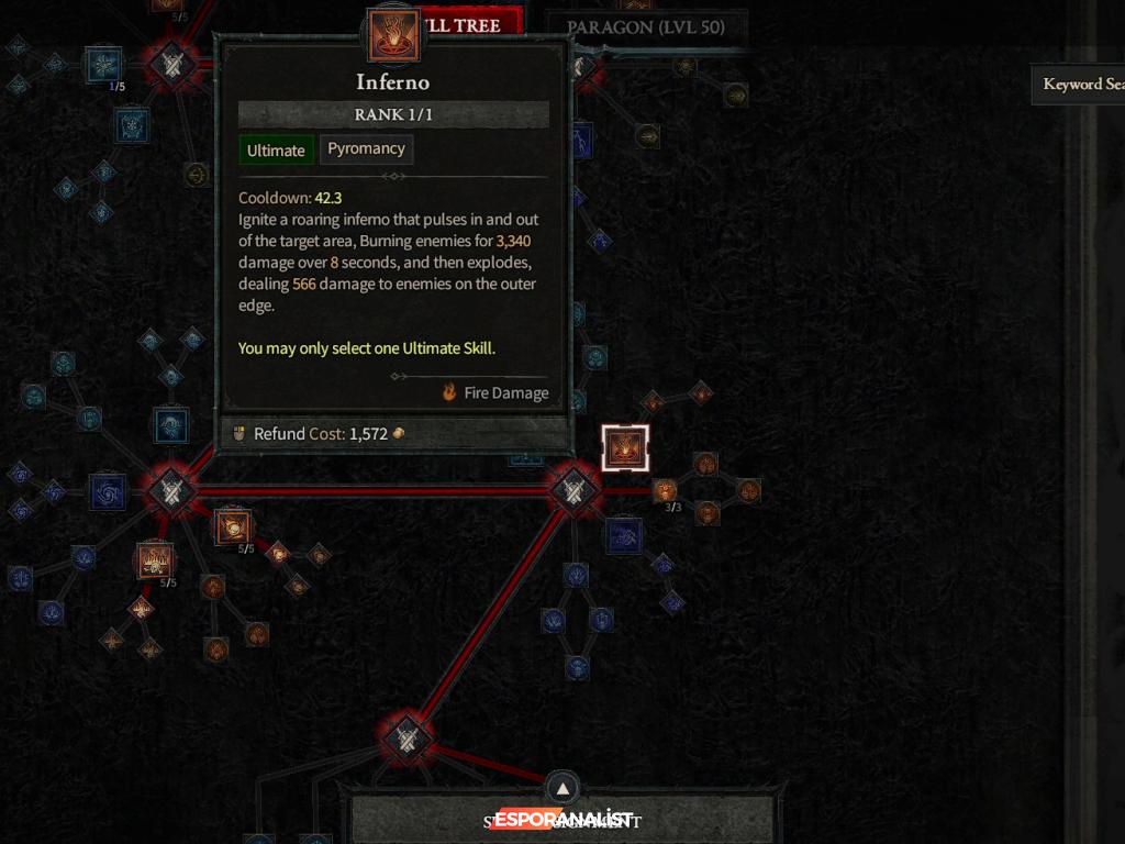 Diablo IV: Karanlık Dünyanın İçinde Yeni Dönem Başlıyor