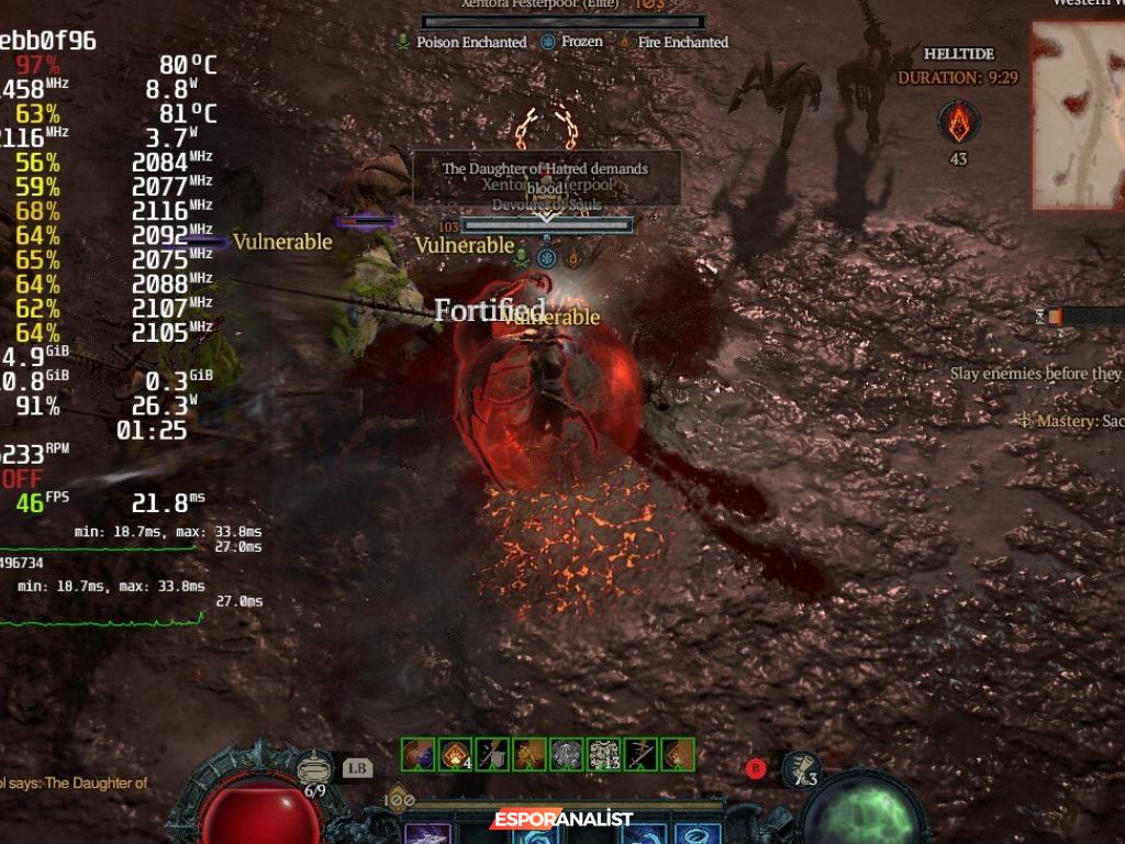 Diablo IV: Season of Blood ile Vampir Avcılığı Keyfi