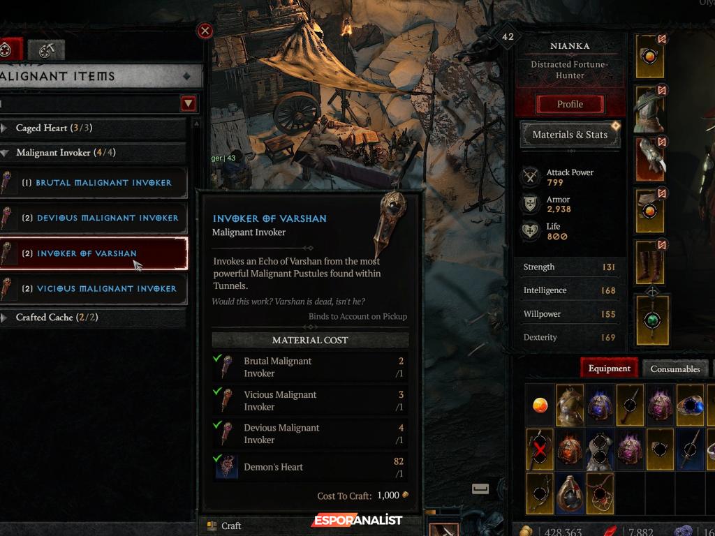Diablo IV'ün Habis Sezonu: Beklentiler ve Gerçekler