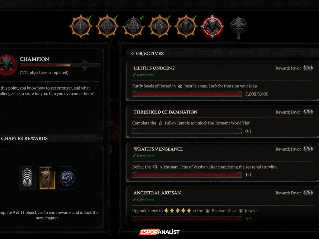 Diablo IV'ün Habis Sezonu: Beklentiler ve Gerçekler