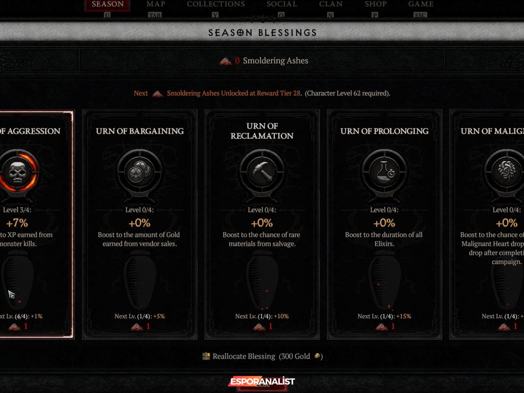 Diablo IV'ün Habis Sezonu: Beklentiler ve Gerçekler