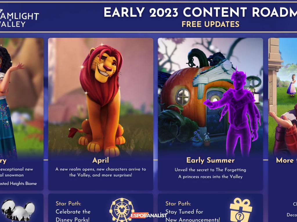 Disney Dreamlight Valley 2023: Yeni Karakterler ve Heyecan Verici Güncellemeler