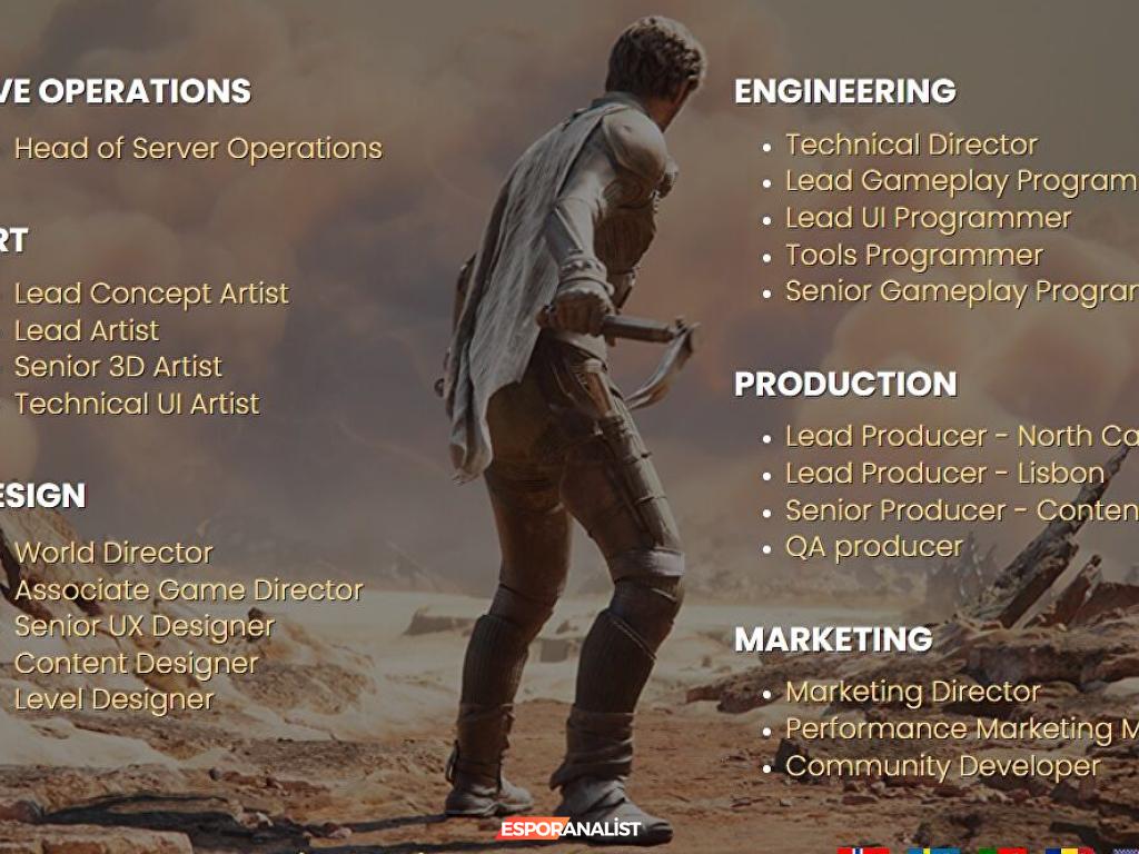 Dune Evreninde Yeni Macera: Funcom'un Açık Dünya Oyunu Hakkında Bilgiler