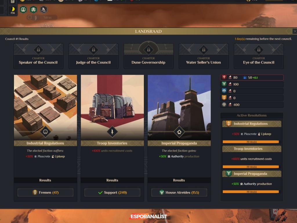 Dune: Spice Wars - 30 Yıllık Bir Bekleyişin Ardından Semaya Yolculuk