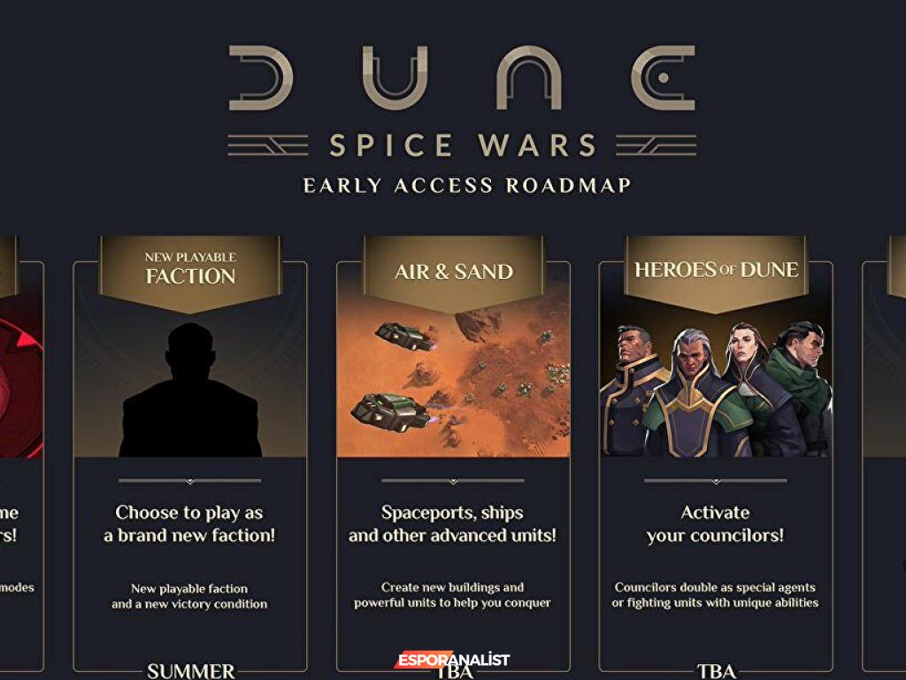 Dune: Spice Wars'un Yol Haritası Açıklandı