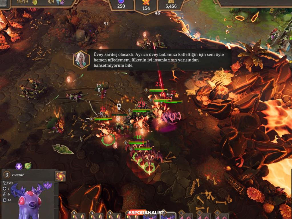 Dungeons 4: Kötülüğün Yeni Yüzü ve Mizah Dolu Hikaye