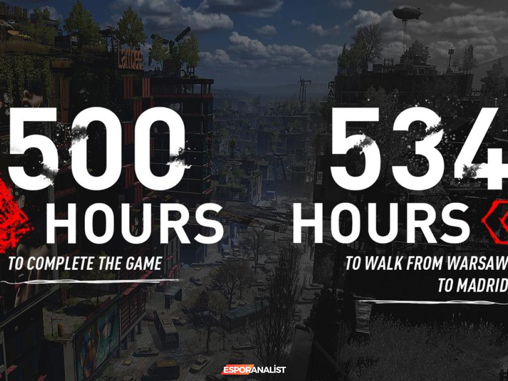 Dying Light 2: 500 Saatlik Zombi Macerasına Hazır Mısınız?