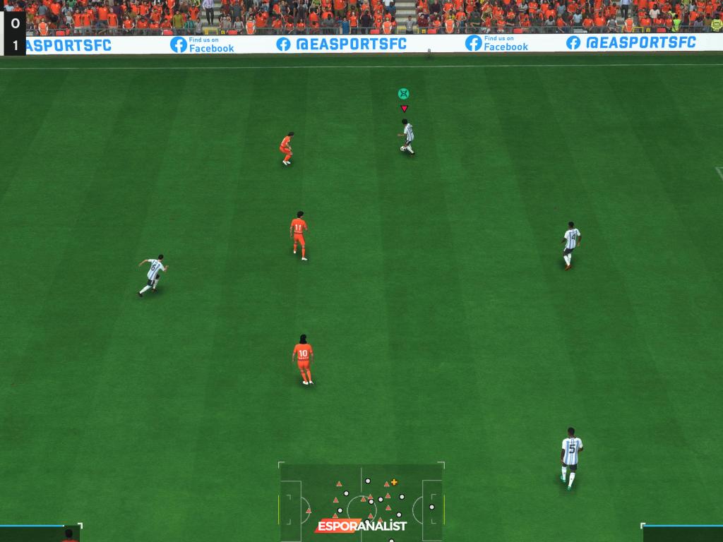 EA Sports FC 24 İncelemesi: Futbol Zevkinin Yeni Yüzü