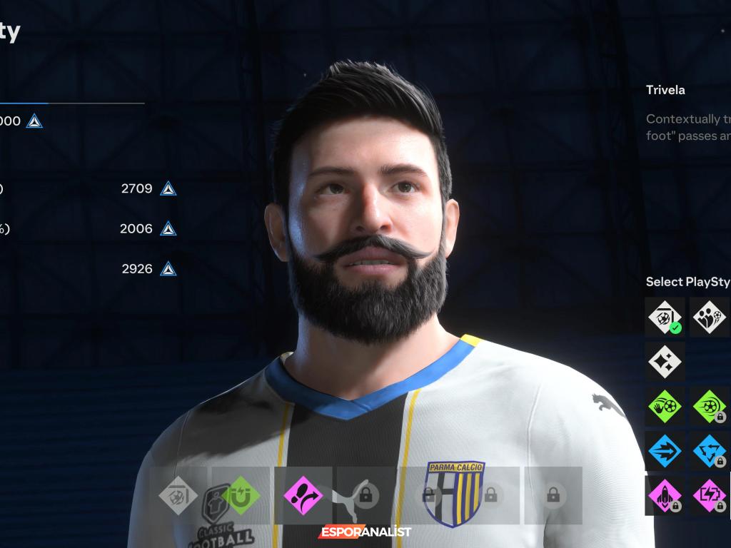 EA Sports FC 24 İncelemesi: Futbol Zevkinin Yeni Yüzü