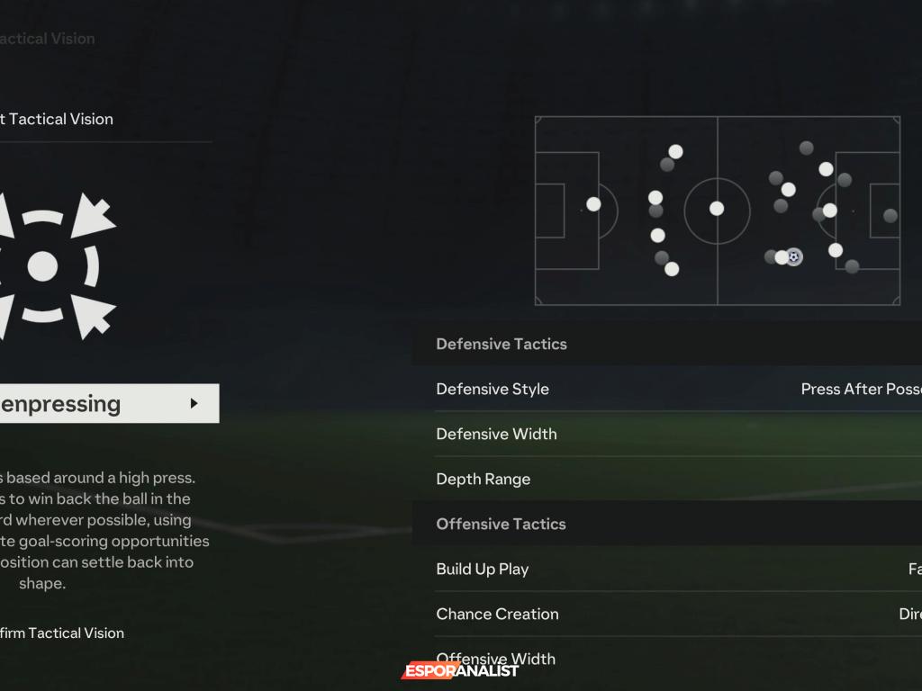 EA Sports FC 24 İncelemesi: Futbol Zevkinin Yeni Yüzü