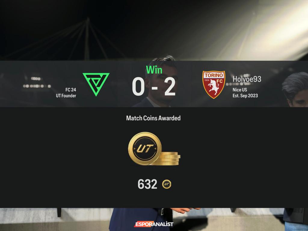 EA Sports FC 24 İncelemesi: Futbol Zevkinin Yeni Yüzü