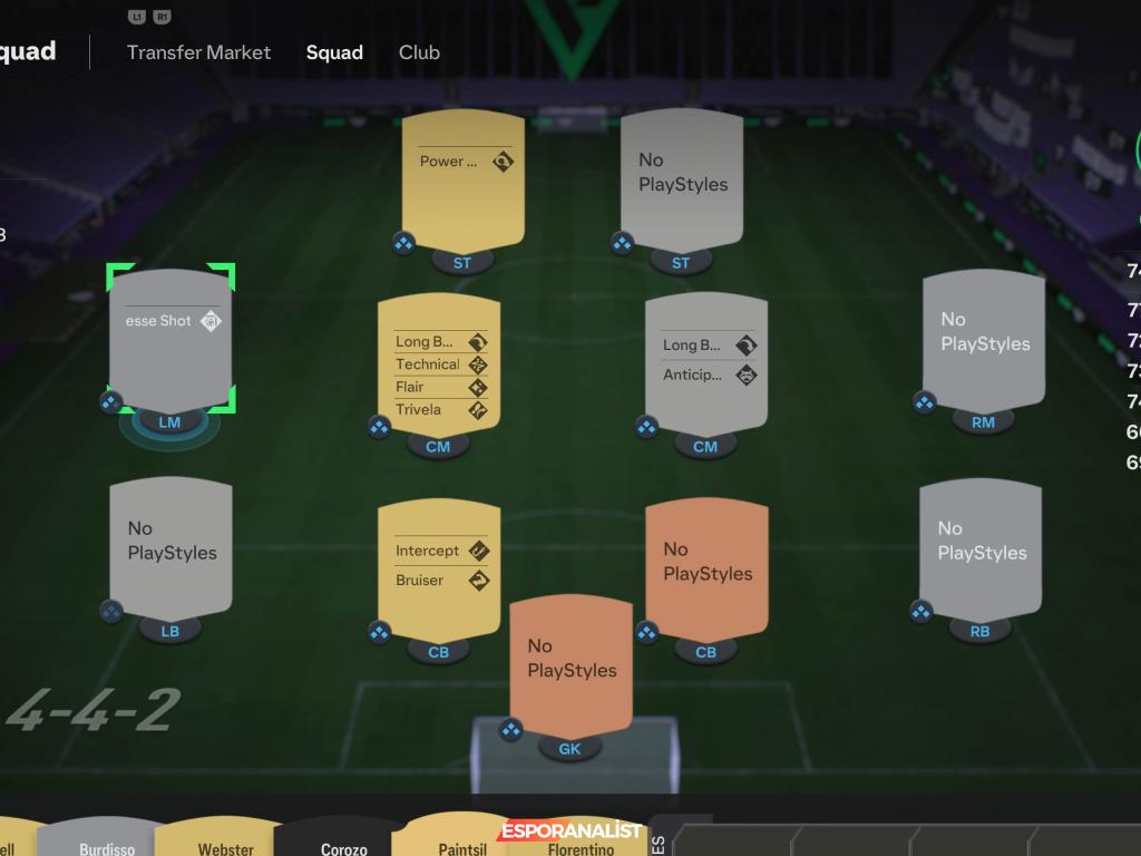 EA Sports FC 24 İncelemesi: Futbol Zevkinin Yeni Yüzü