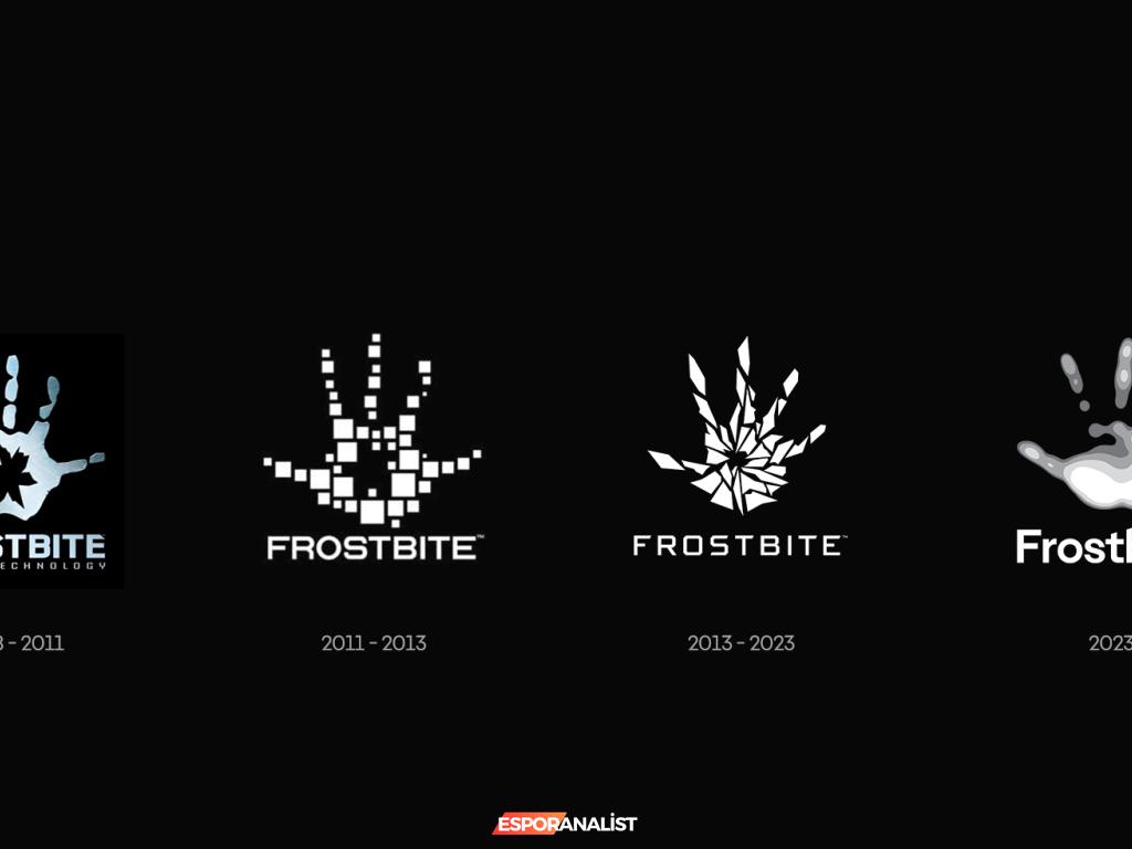 EA'nın Frostbite Motoruna Yenilik: Yeni Logo ile İşbirliği İlişkileri Güçleniyor