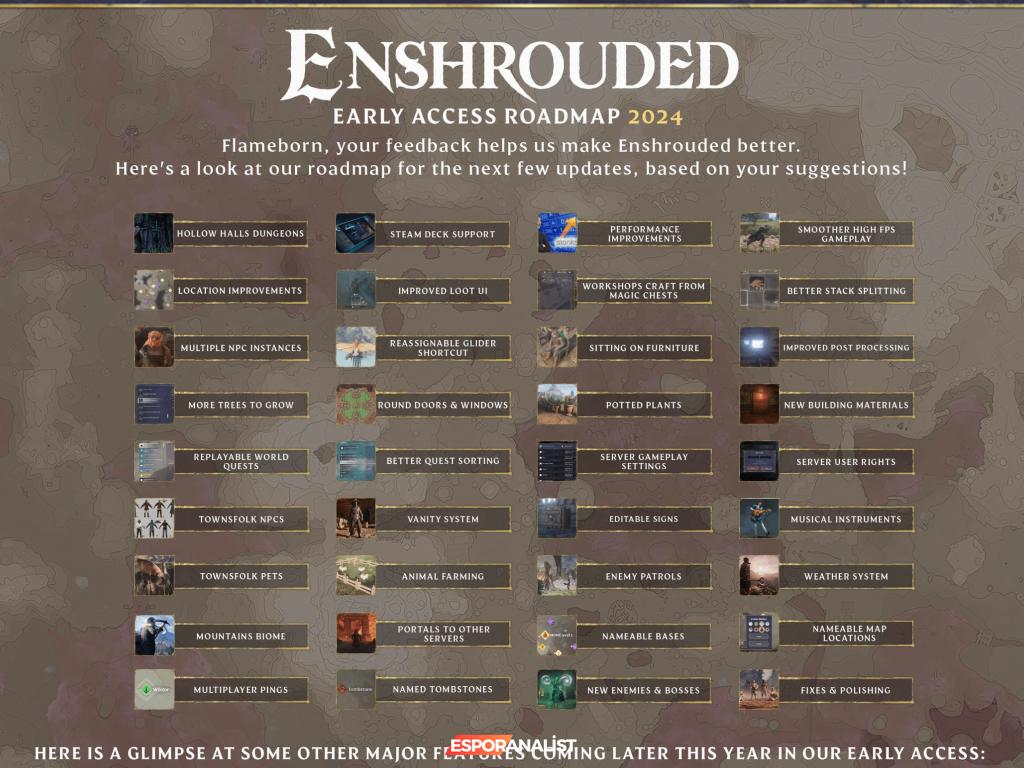 Enshrouded 2024: Su Ekleme ve Yeni İçerikler ile Macera Dolu Bir Yıl Başlıyor!