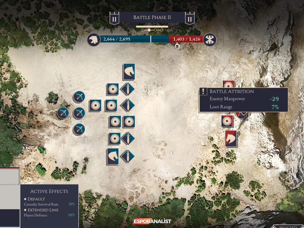 Expeditions: Rome – Roma İmparatorluğu'nda Strateji ve Rol Yapma Deneyimi