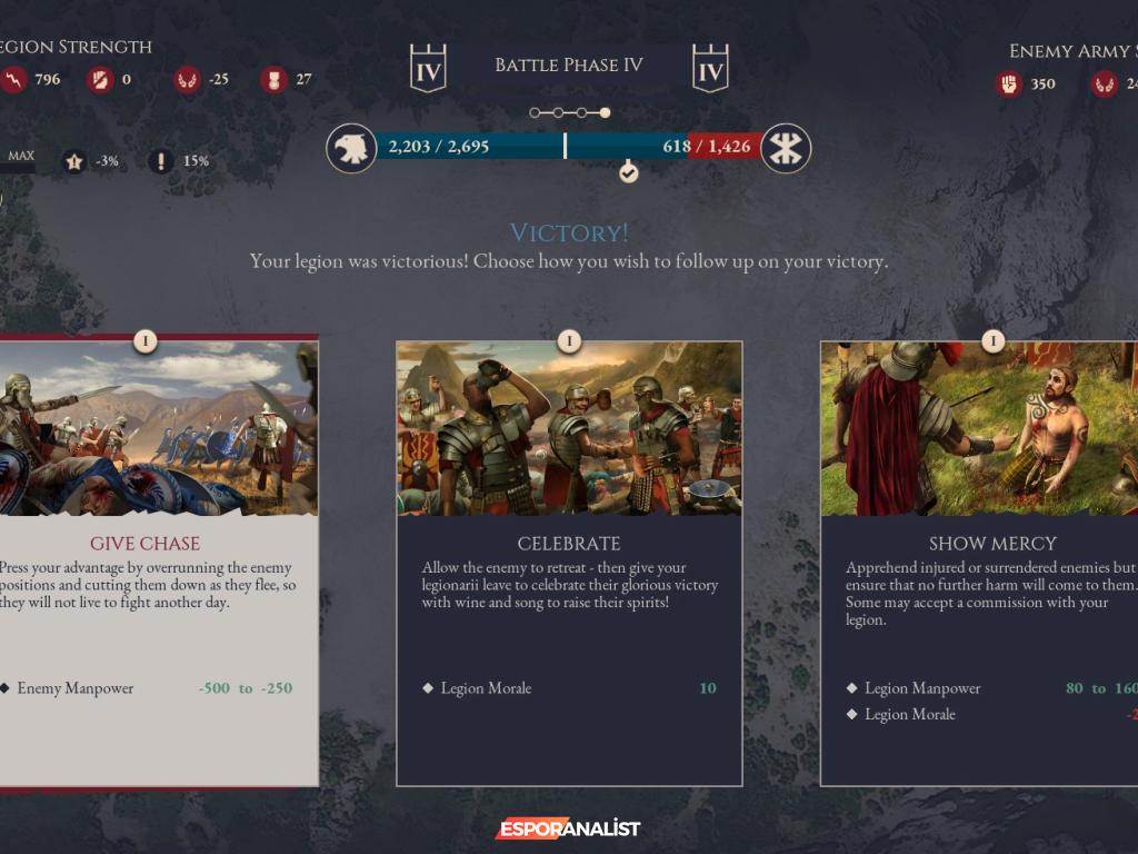 Expeditions: Rome – Roma İmparatorluğu'nda Strateji ve Rol Yapma Deneyimi