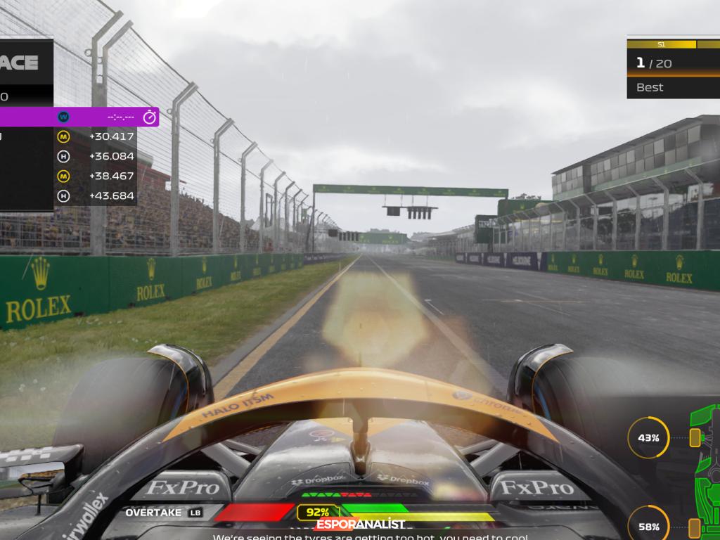 F1 24 İnceleme: EA'nin Dominasyonu ve Oyundaki Yenilikler Üzerine Bir Değerlendirme