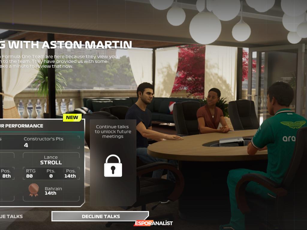 F1 24 İnceleme: EA'nin Dominasyonu ve Oyundaki Yenilikler Üzerine Bir Değerlendirme