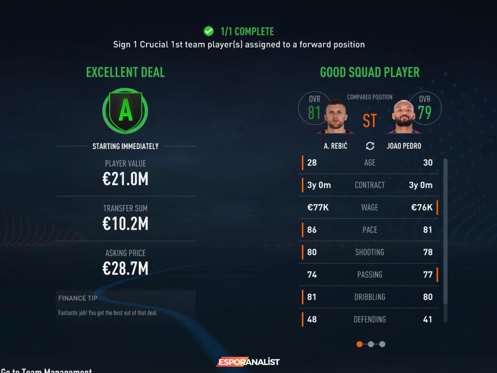 FIFA 23 İncelemesi: Soğukkanlılık, Yeni Hakem Sistemleri ve FUT Değişiklikleri