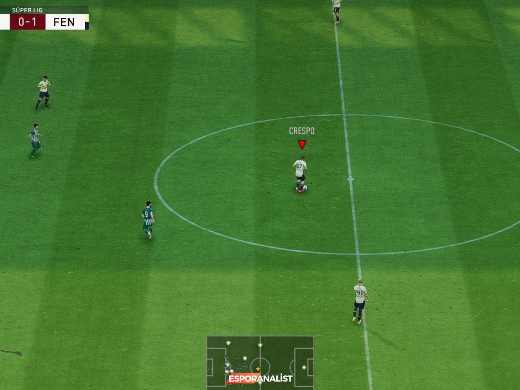 FIFA 23 İncelemesi: Soğukkanlılık, Yeni Hakem Sistemleri ve FUT Değişiklikleri