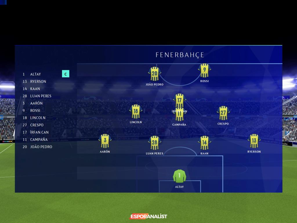 Football Manager 2023: Futbol Tutkunları için Yeniliklerle Dolu Bir Deneyim