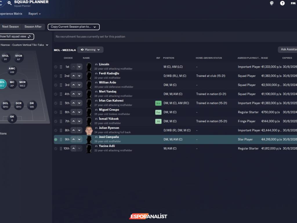 Football Manager 2023: Futbol Tutkunları için Yeniliklerle Dolu Bir Deneyim