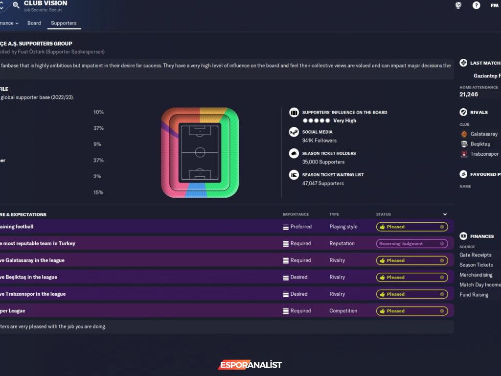 Football Manager 2023: Futbol Tutkunları için Yeniliklerle Dolu Bir Deneyim