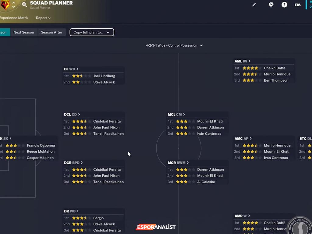 Football Manager 2023: Yenilikler ve Beklentiler