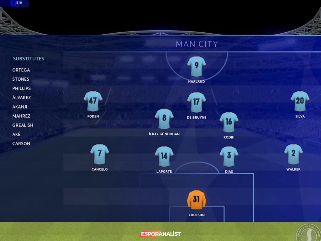 Football Manager 2023: Yenilikler ve Beklentiler